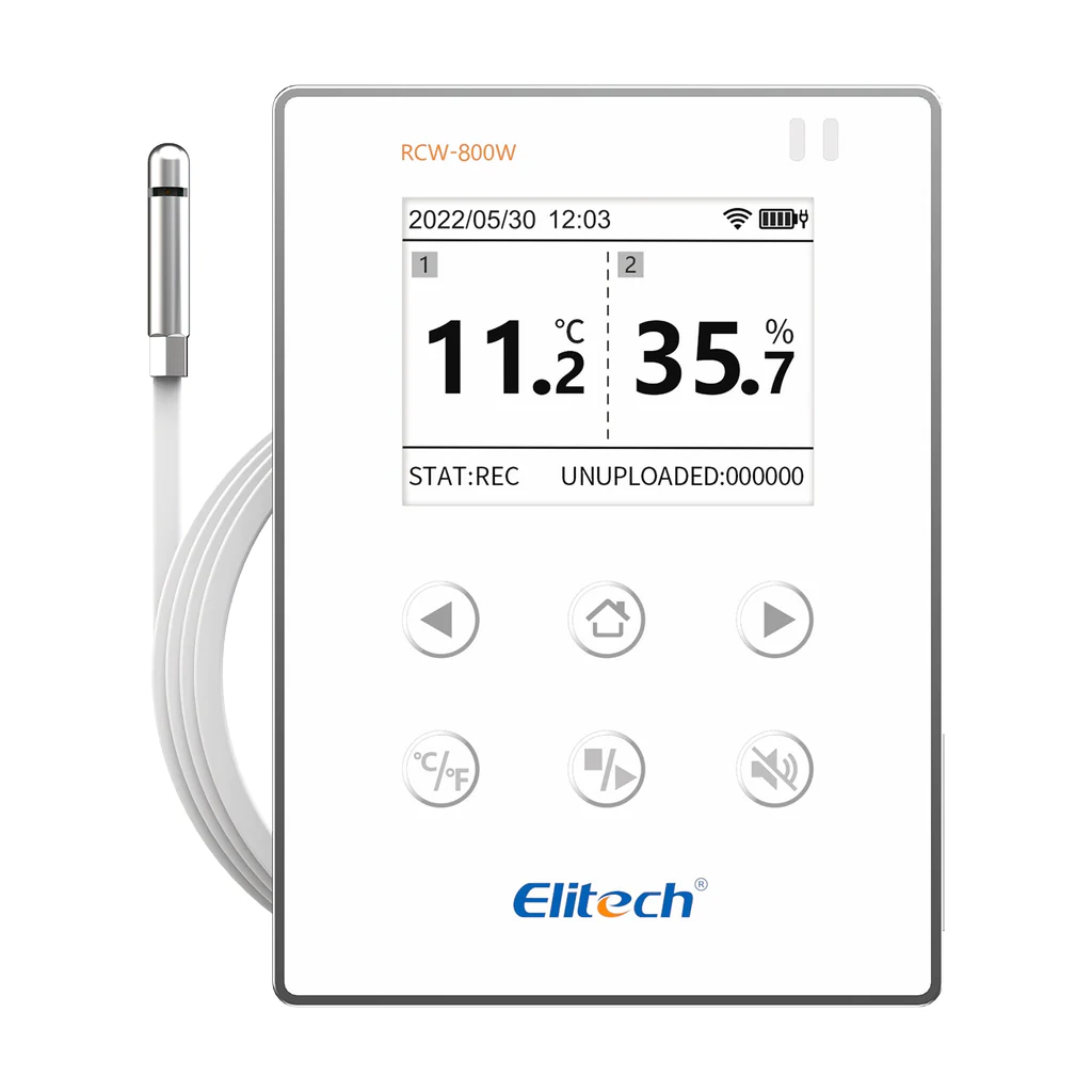 Elitech RCW-800